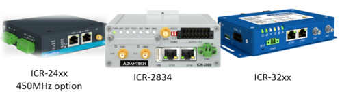 Kompatible Router für ADH